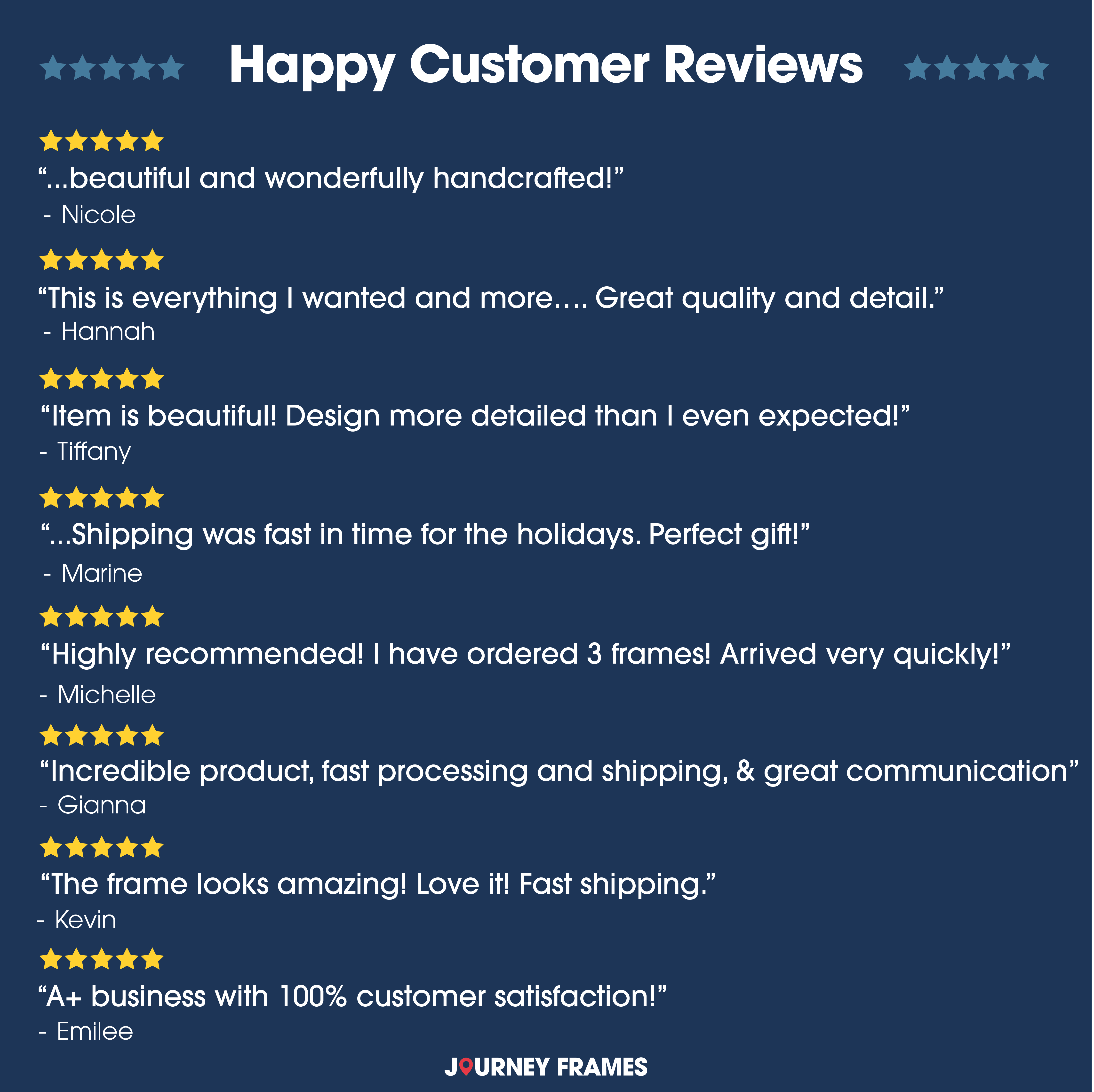 Lucas Origins Name Frame - Journey Frames